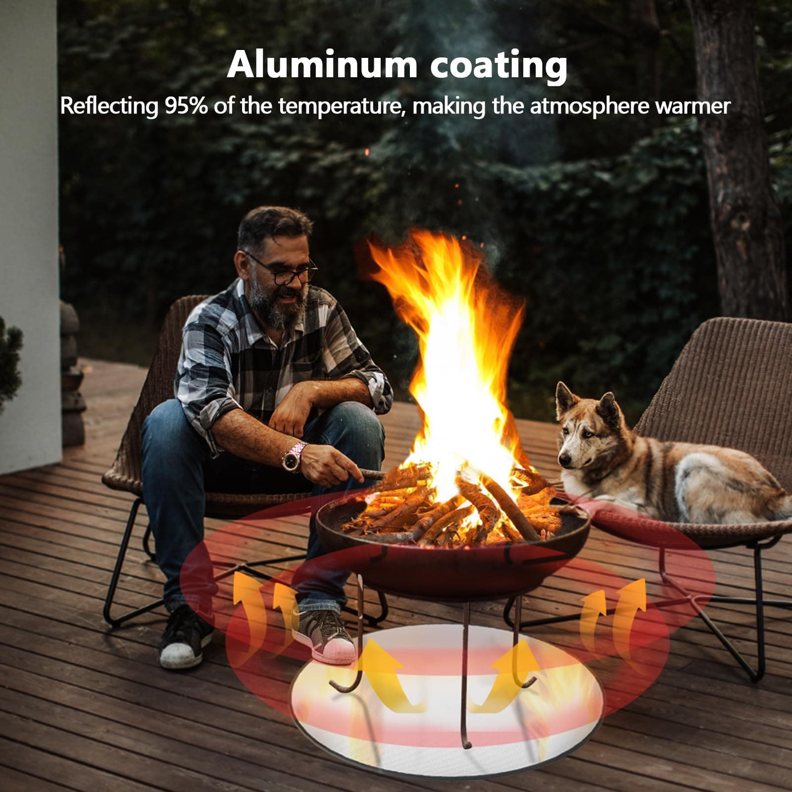 UBeesize 38" Grill Mat for Outdoor Grill, 3in1 Under Grill Mat, Fire Pit Mat & F - Thumbnail 3