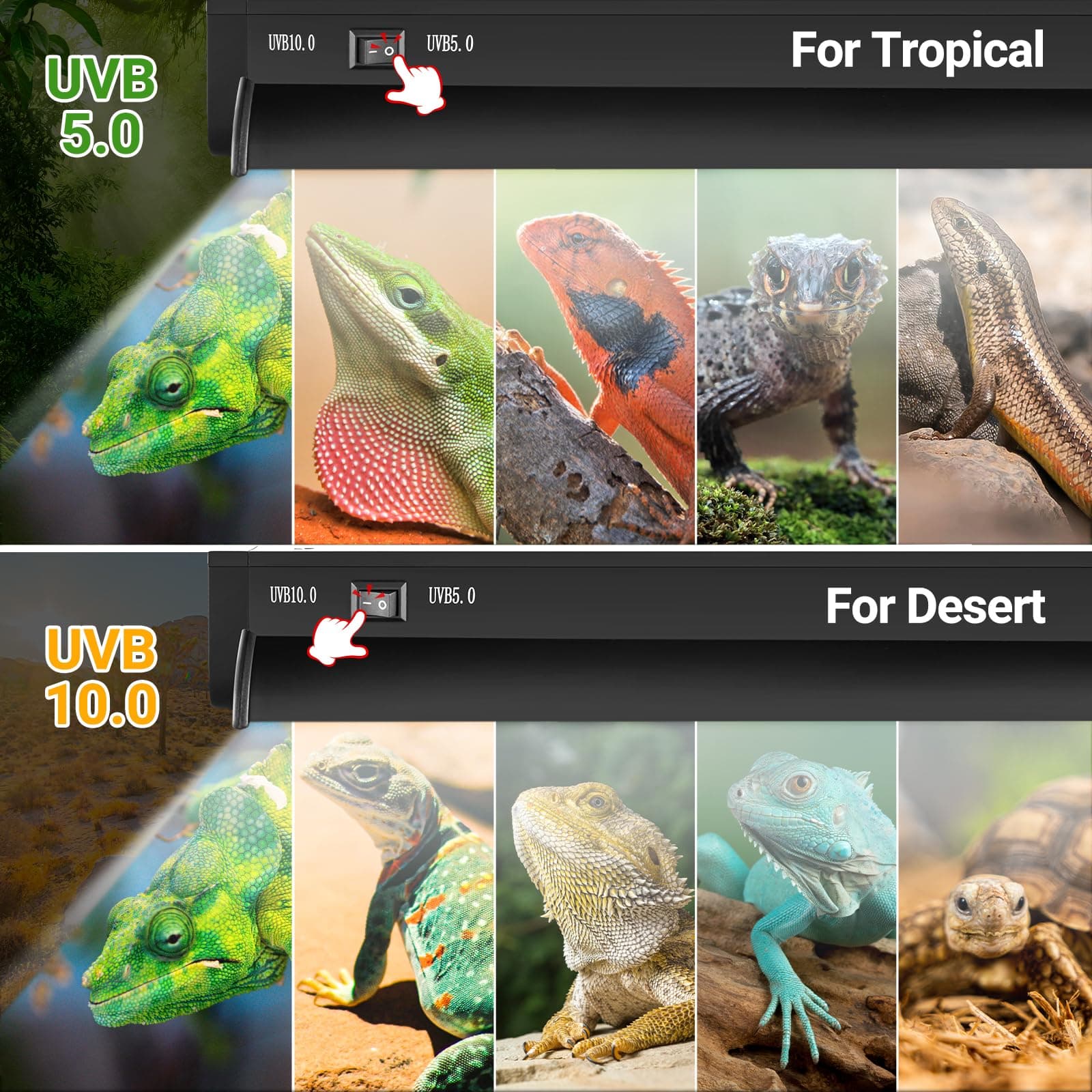 REPTI ZOO Switchable UVB Light for Reptiles, 24W T5 UVB Light Combo Kit for Trop - Thumbnail 2