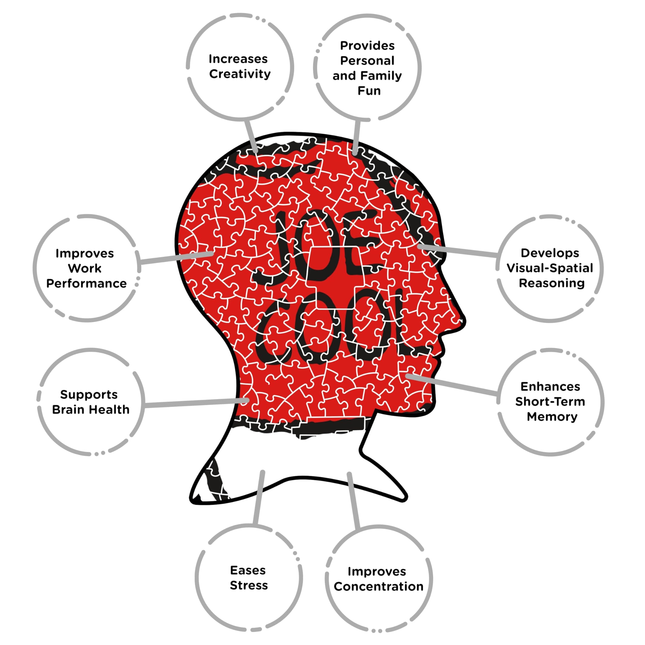 Aquarius - Peanuts Joe Cool Shaped 1000 Piece Jigsaw Puzzles - Thumbnail 6