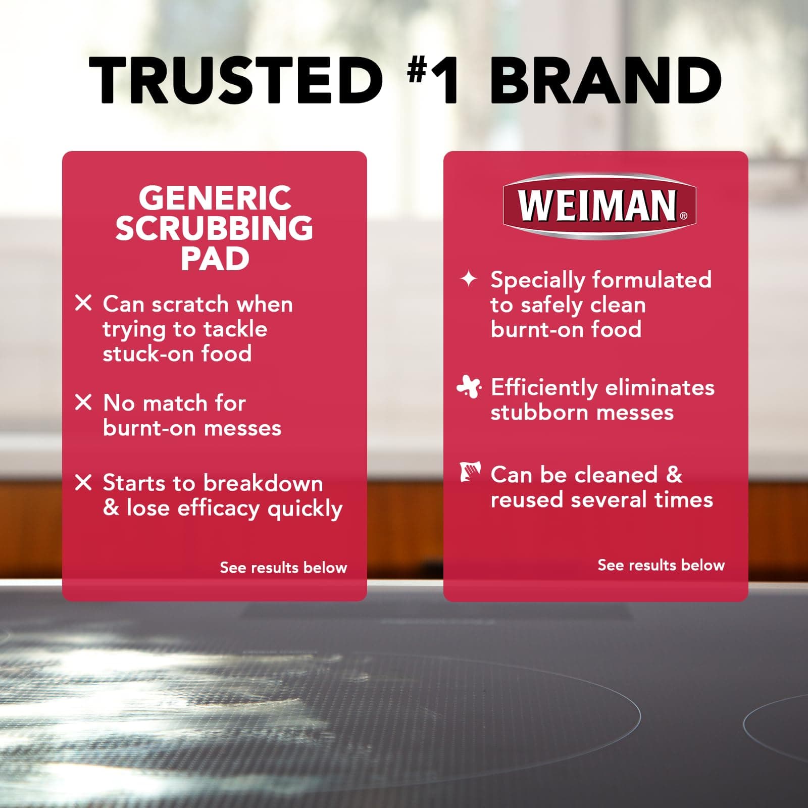 Weiman Cook Top Scrubbing Pads 3 Count 6 Per Case - Thumbnail 7