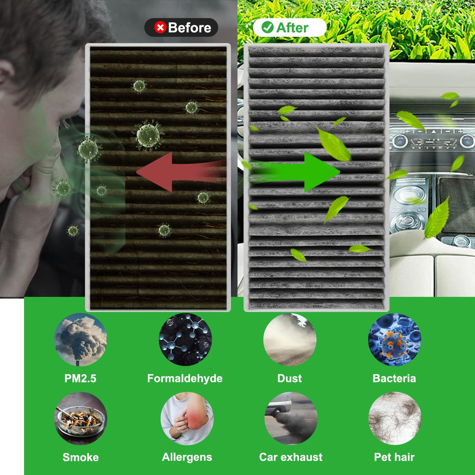 Dacall Cabin Air Filter Set Fits for Mercedes 2016-2019 GLE400 GLE350 GLE550e GL - Thumbnail 5