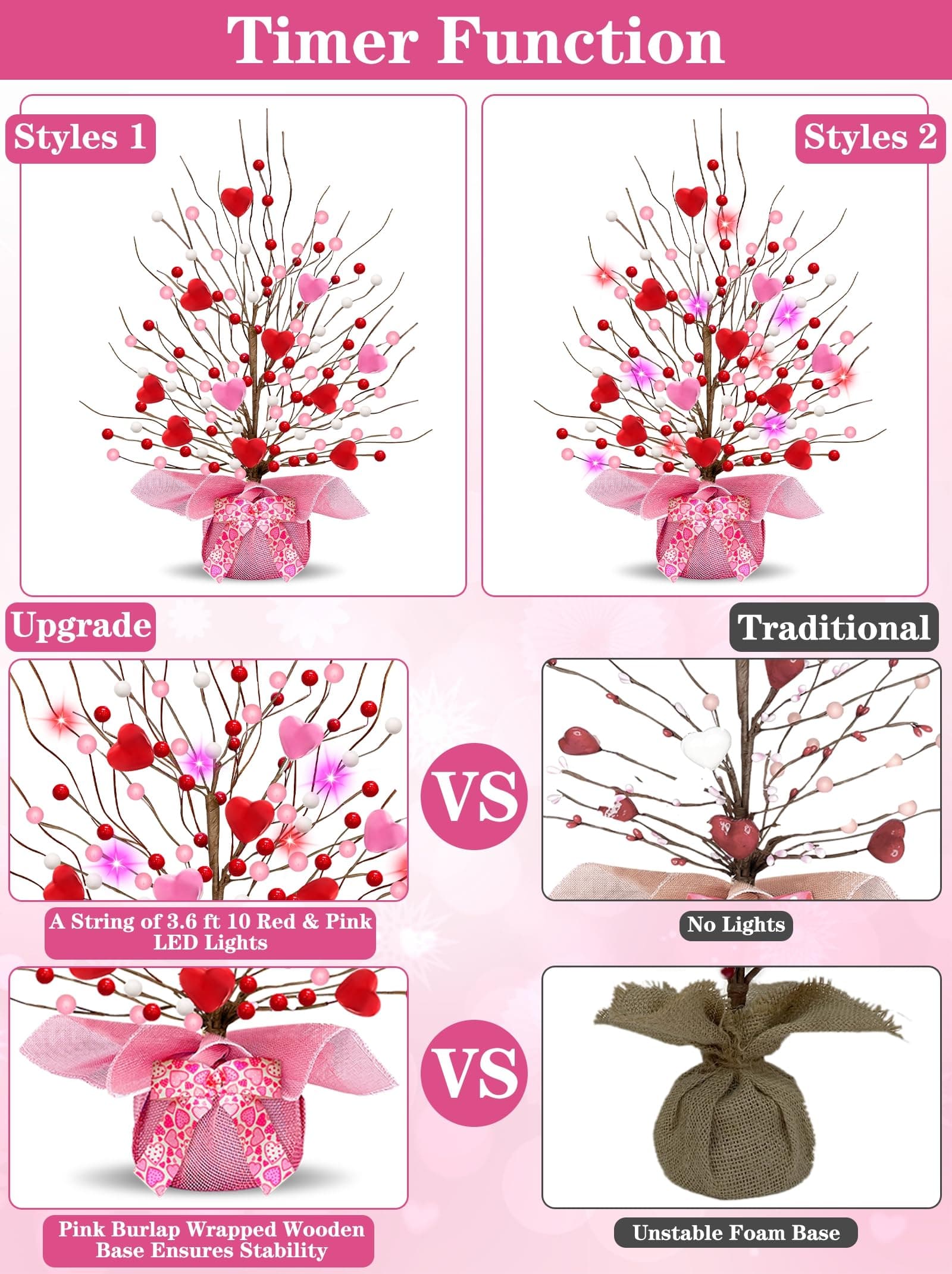 Valentines Day Decorations, Timer 2 Pack 18 Inch Lighted Valentines Tree Table D - Thumbnail 2