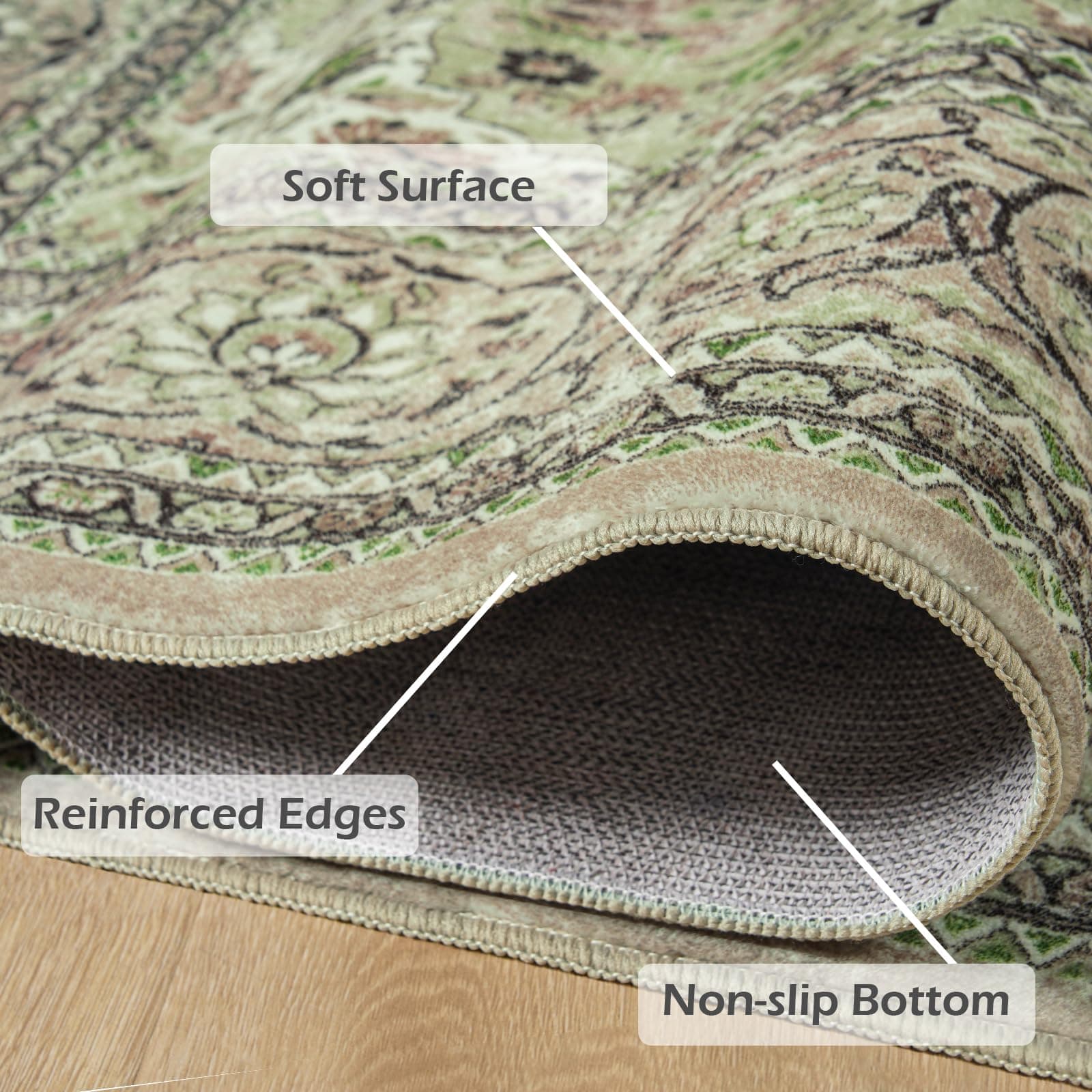 Goideal Washable Runner Rug 2x6 Sage Green Non Slip Indoor Low Pile Carpet Rubbe - Thumbnail 4