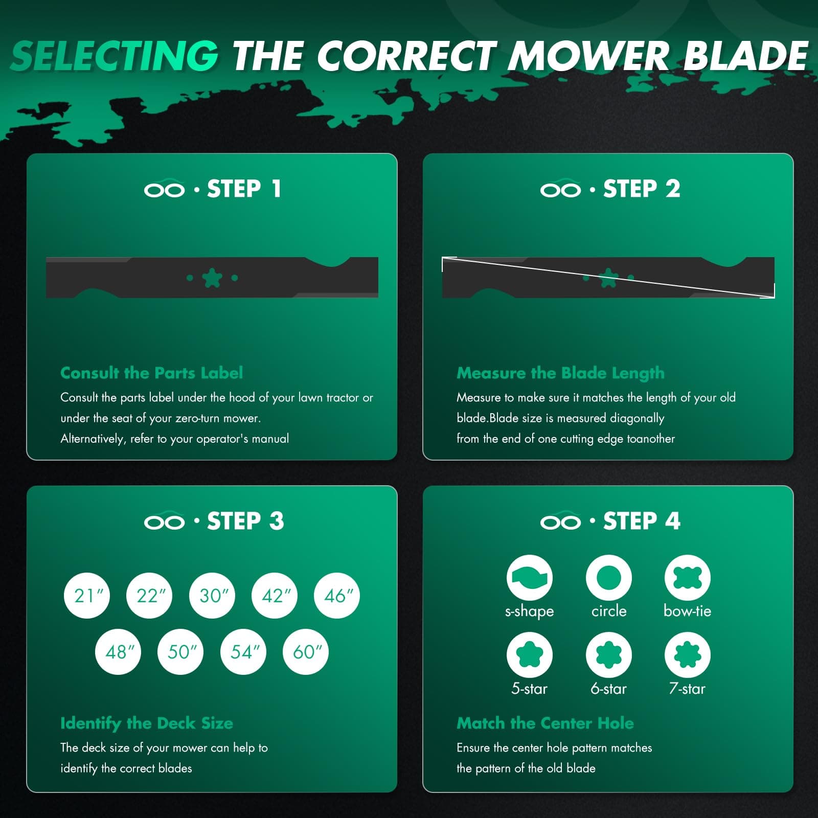 SCITOO 3 Pack Lawn Mower Blade, 48 inches Blades Compatible for Lesco 050227, 12 - Thumbnail 6