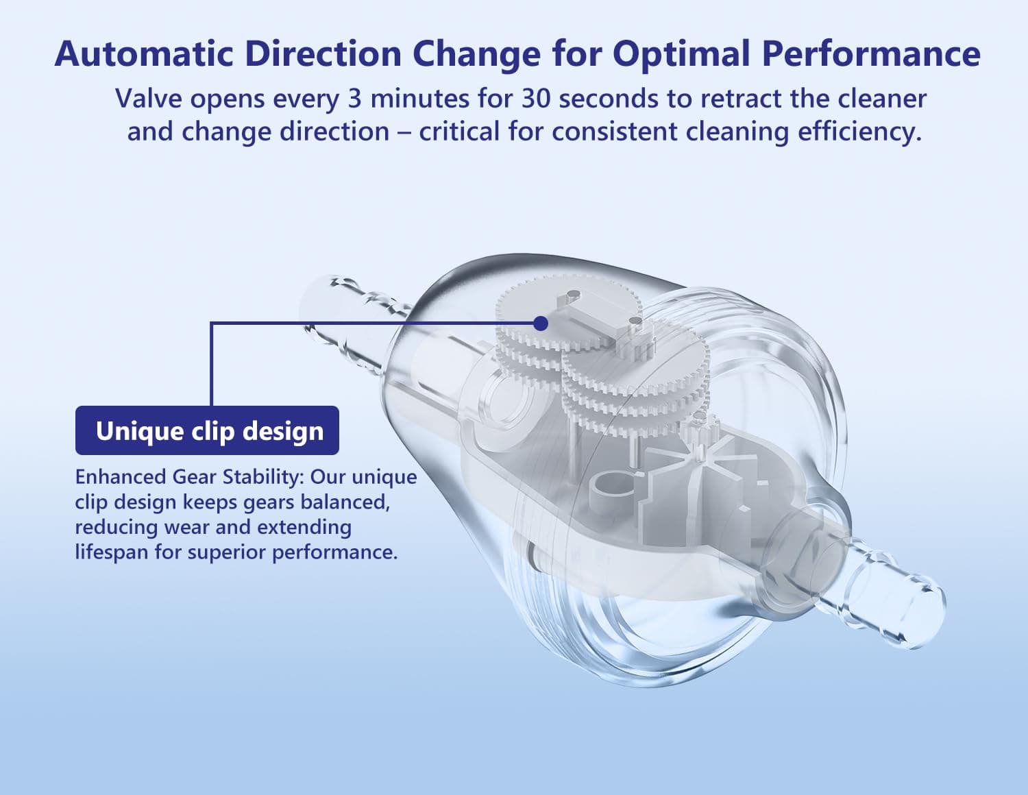 G52 Backup Valve Replacement for Polaris Pool Cleaner Parts - Thumbnail 5