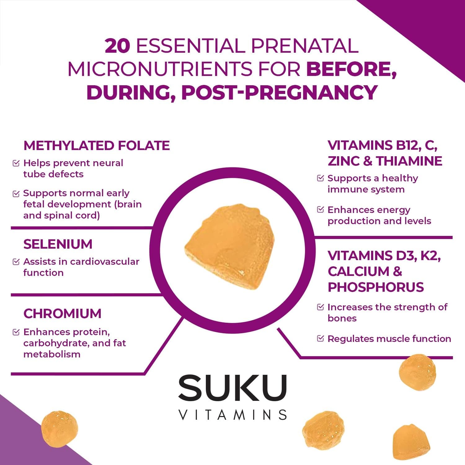 SUKU Prenatal Multivitamin Gummies – Folate, Calcium, Vitamin D3, B12, K2 – Suga - Thumbnail 6