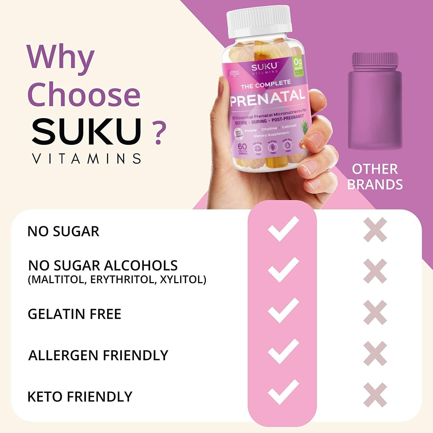 SUKU Prenatal Multivitamin Gummies – Folate, Calcium, Vitamin D3, B12, K2 – Suga - Thumbnail 8