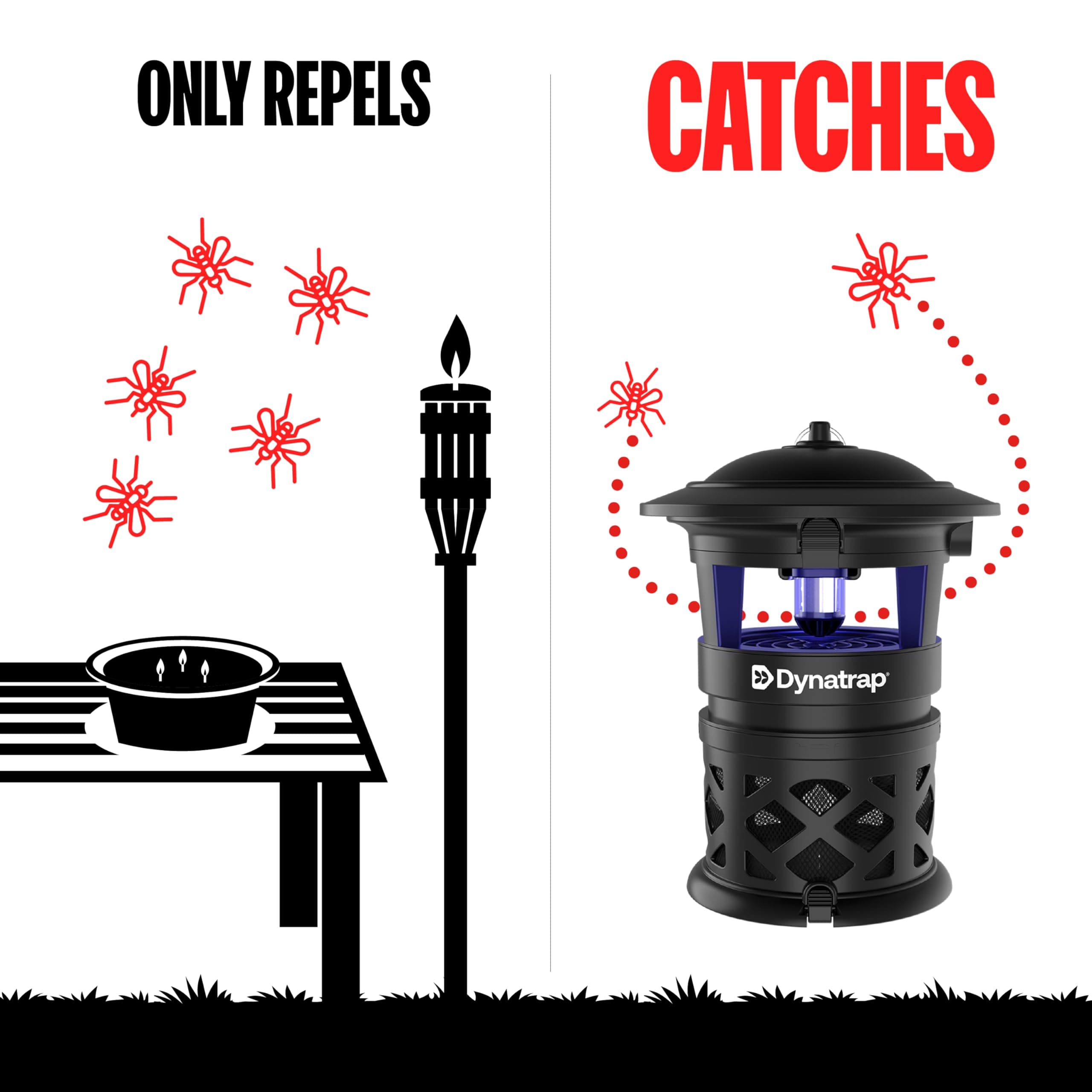 Dynatrap Official Replacement Bulb for LED Mosquito & Insect Trap - 11020 - for - Thumbnail 5