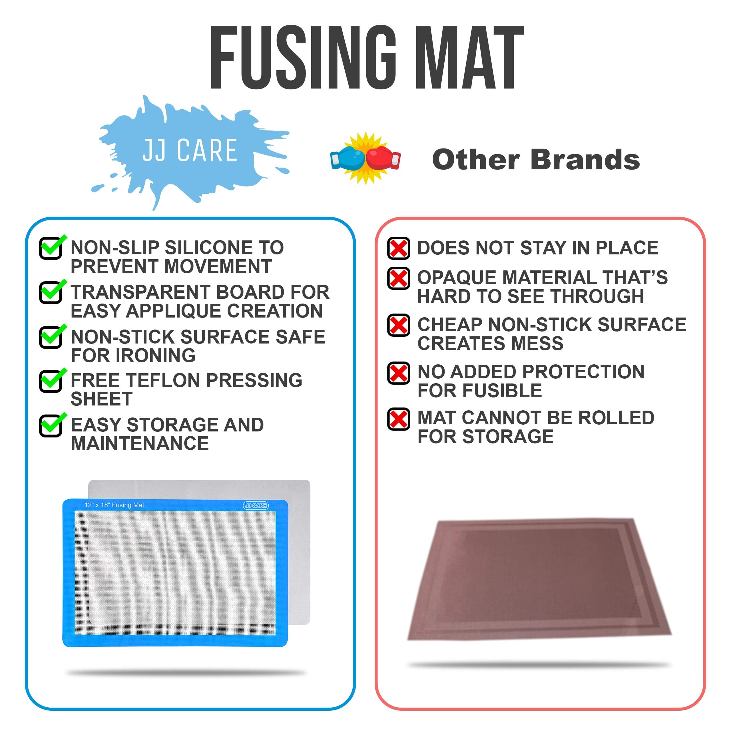 JJ CARE Premium Applique Pressing Sheet, 12 x 18 inches, Teflon, Non Stick Top, - Thumbnail 2