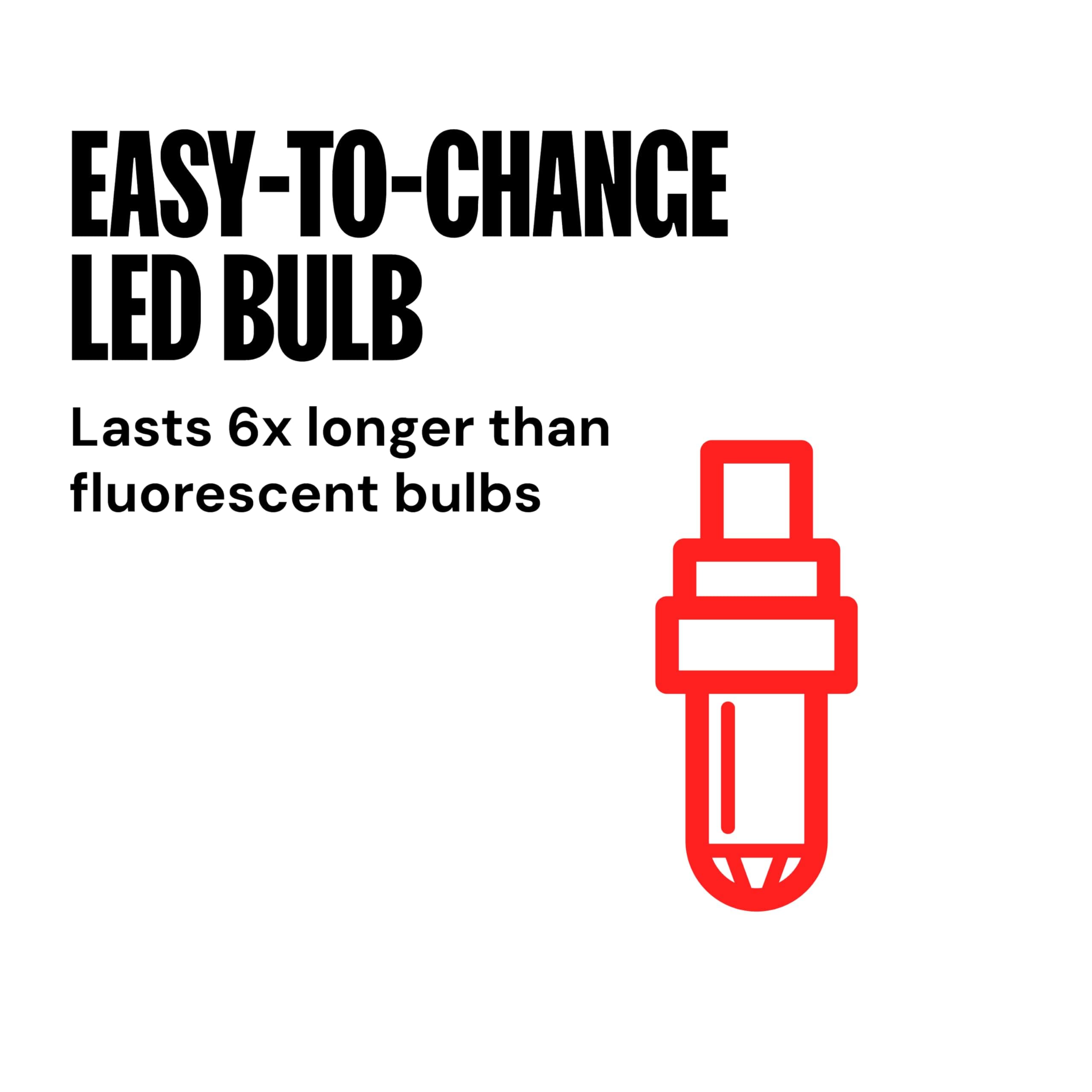 Dynatrap Official Replacement Bulb for LED Mosquito & Insect Trap - 11020 - for - Thumbnail 8