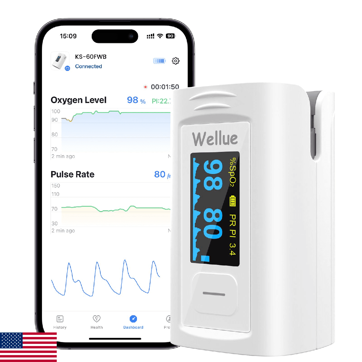 Wellue Bluetooth Pulse Oximeter Fingertip, Blood Oxygen Saturation Monitor with - Image 1