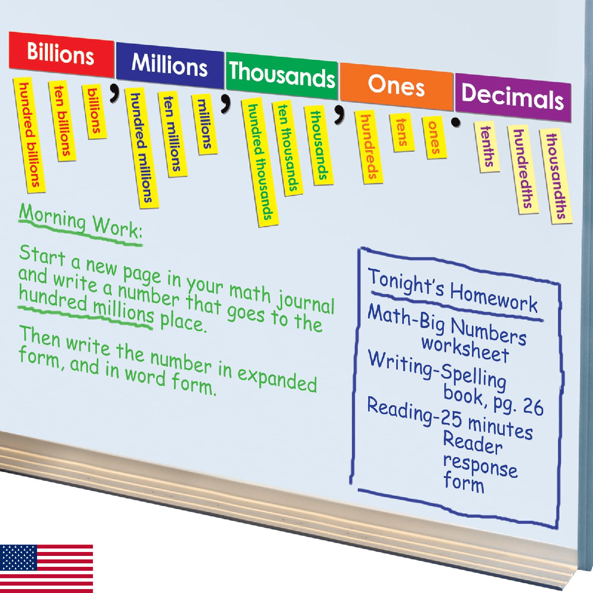 Really Good Stuff Place Value Display Magnets Set - Image 1