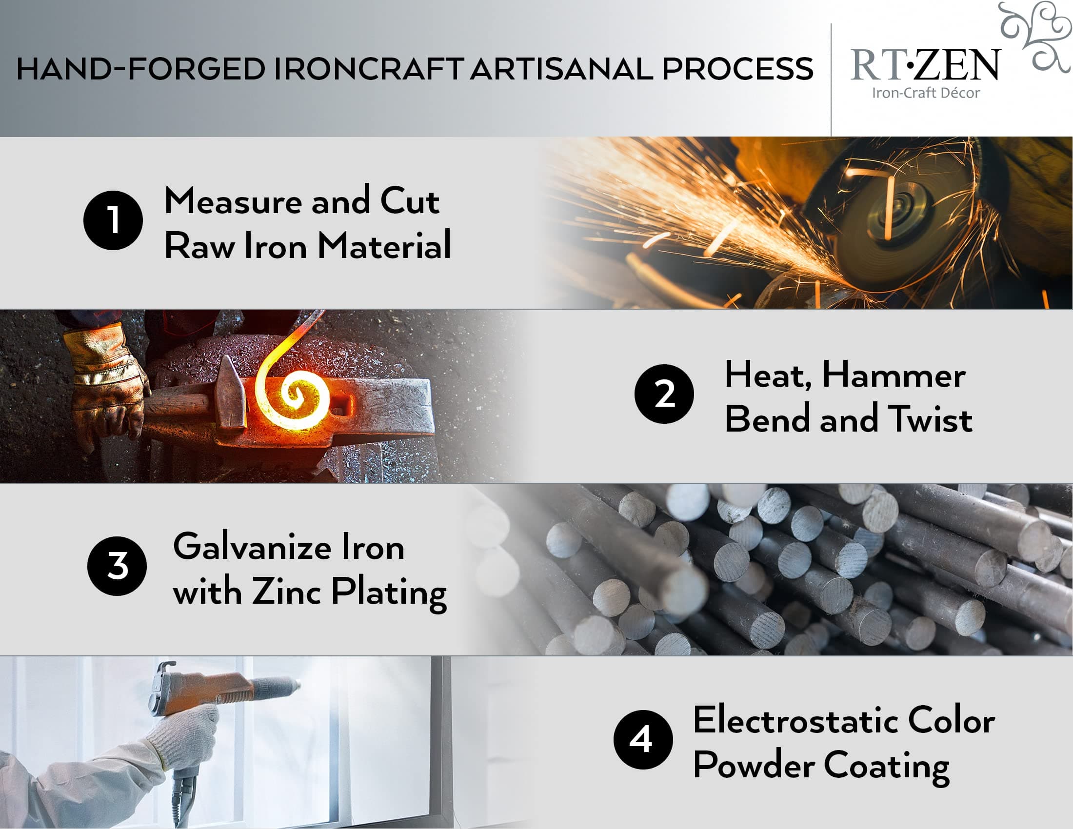 RTZEN Vertical Black Paper Towel Holder - Handcrafted Rustic Metal Decorative Wr - Thumbnail 3