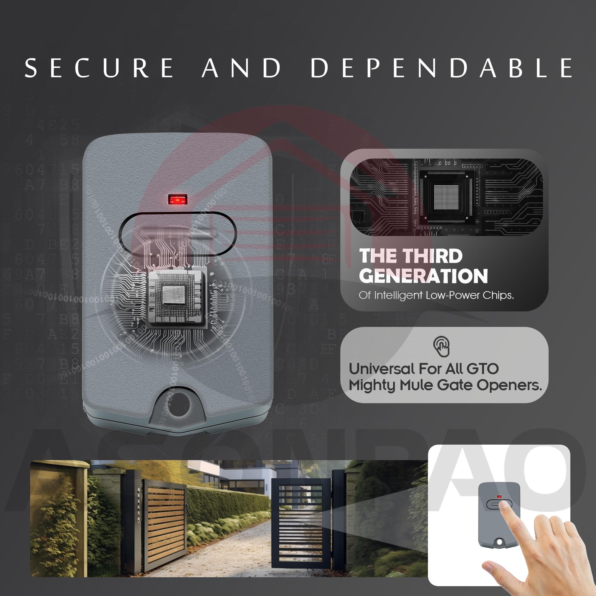 4X Mighty Mule GTO Gate Opener Remote FM135 MMT103 RB741 10-Yr Warranty - Thumbnail 4