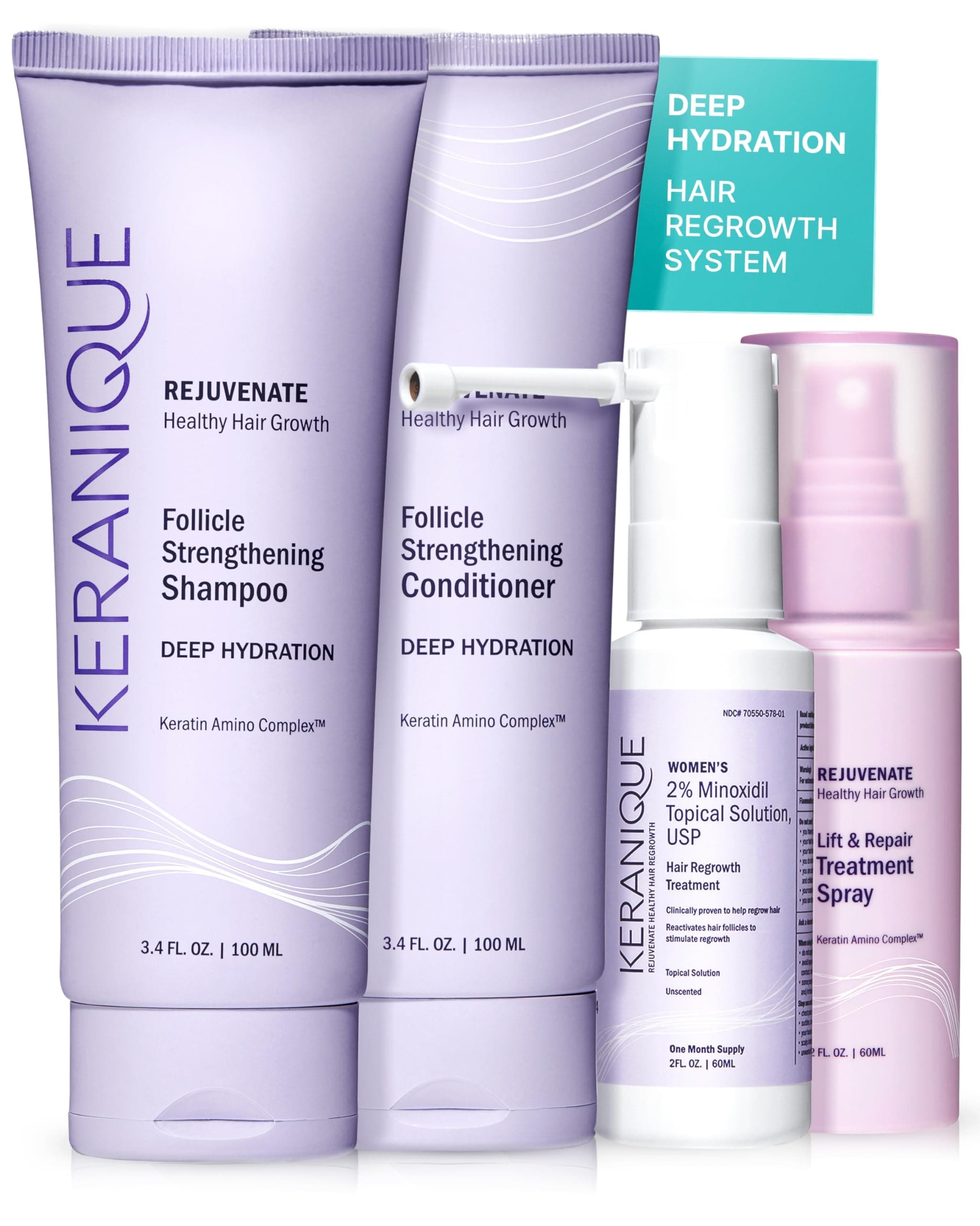 Keranique Hair Growth Treatment for Women - Minoxidil Regrowth System Hydra - Image 1