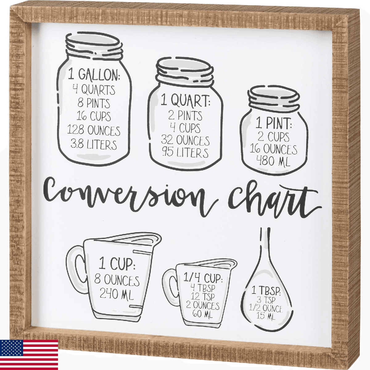 Primitives by Kathy Wooden Inset Box Sign - Conversion Chart - Image 1