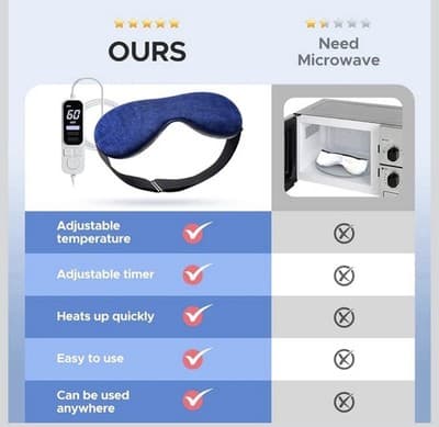 New - Heated Eye Mask Indigo/Grey,USB, Washable, Adjustable, Timer - Thumbnail 5