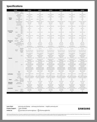 New in Box Samsung 75 in 4K Smart LED Commercial TV/Monitor PRO LED Display - Thumbnail 12