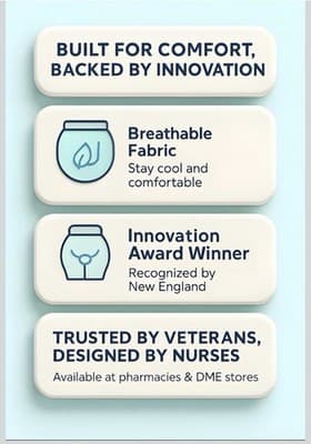 New Cathwear Catheter Leg Bag Underwear Medium - Thumbnail 3