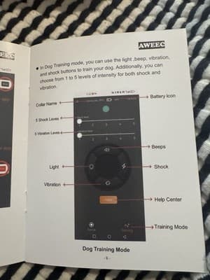 Aweec Wireless Dog Fence GPS Collar Training System - Orange - Thumbnail 14