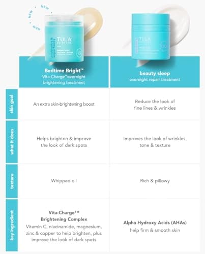 TULA Skincare Bedtime Bright Vita-Charge Overnight Brightening Treatment with Niacinamide & Vitamin C, - Thumbnail 3