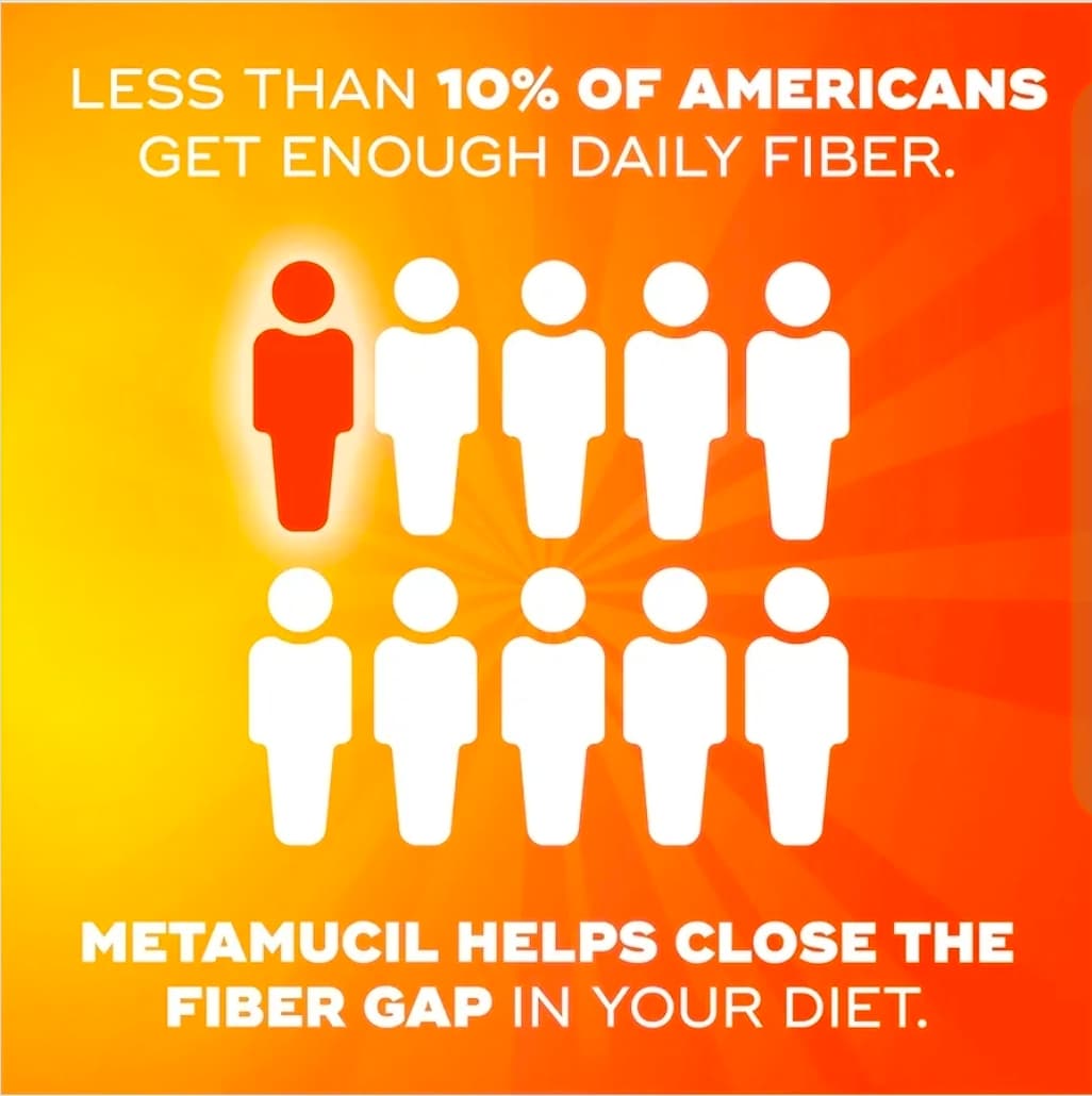 Metamucil Fiber Gummies No Sugar Added 120 Count - Thumbnail 8