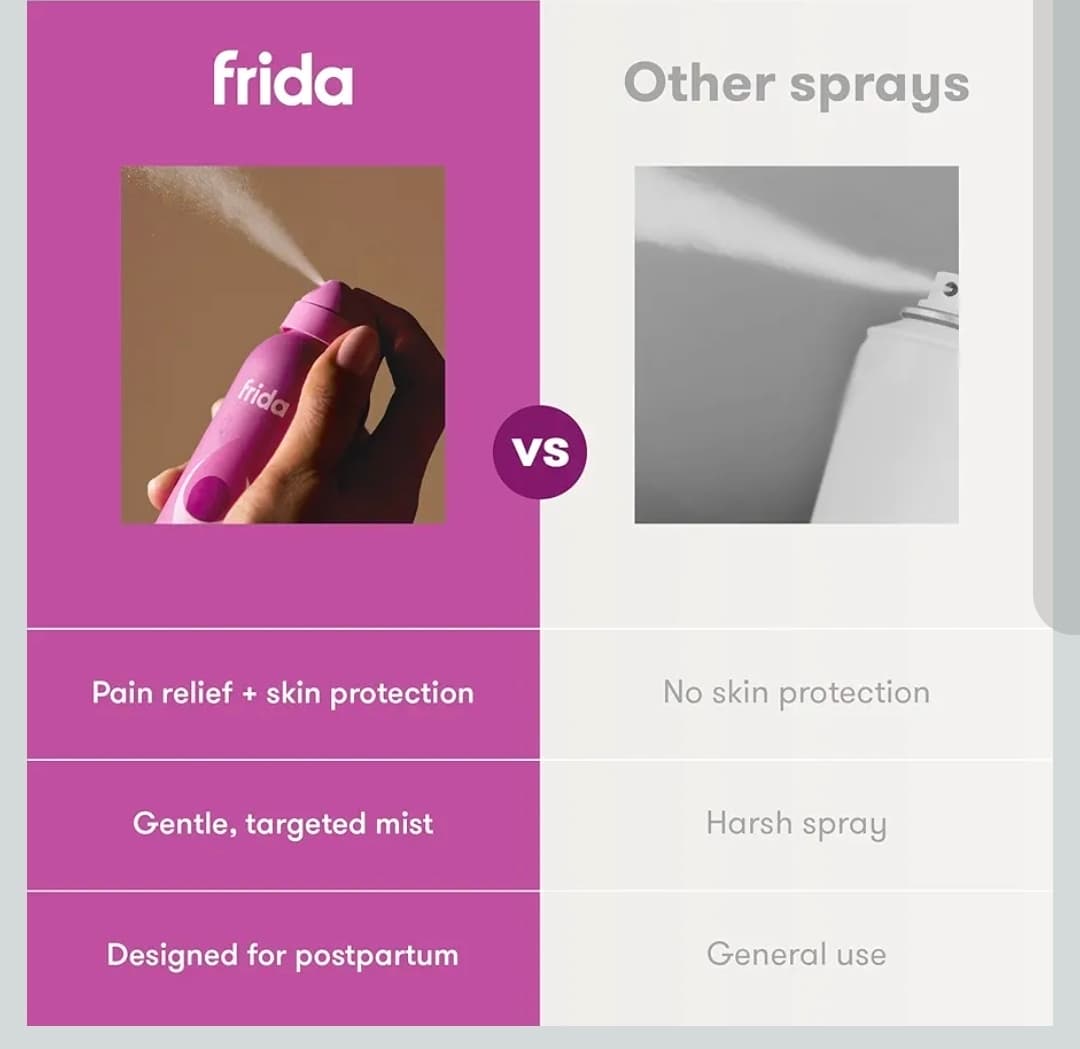 Frida Upside Down Pain Relief Spray 3.5 oz - Thumbnail 4