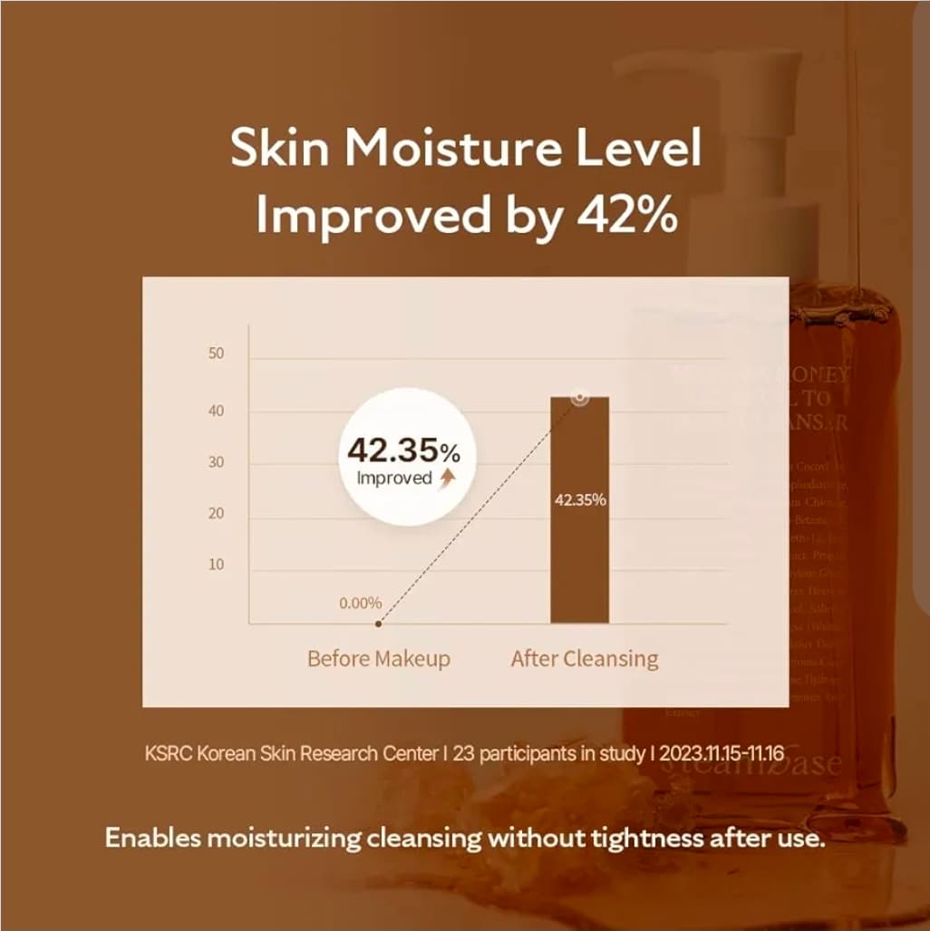 Steambase Manuka Honey Glow Oil to Foam Cleanser 7.27 fl oz - Thumbnail 4
