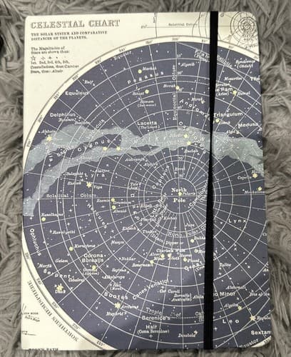 Celestial Chart The Solar System And Comparative Distances OfThe Planets Notebok - Image 1