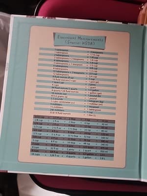 Better Kitchen Products Recipe Binder, 8.5" x 9.5" 3 Ring Binder Organizer Set ( - Thumbnail 2