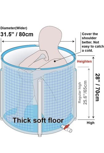 Portable USA Bathtub for Adults - Relaxing Soaking, Hot Baths, and Ice Spa 31in - Thumbnail 2