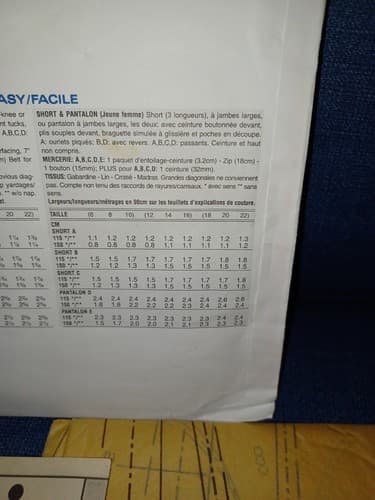 VOGUE 1383 BASIC DESIGN PATTERN Wide Leg Pants Micro Shorts SIZE 12 14 16 Uncut - Thumbnail 6