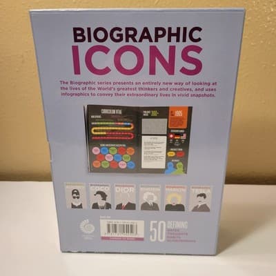 Biographic Icons 6-Book Box Set Audrey Coco Dior Einstein Marilyn Tesla Sealed - Thumbnail 5