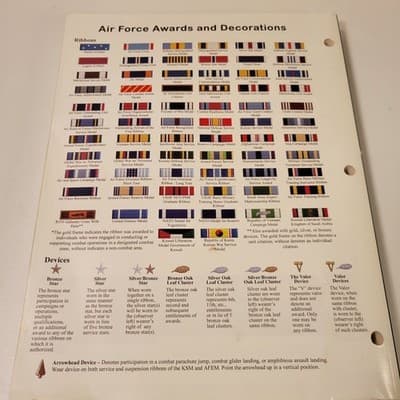 Professional Development Guide 40th Anniversary Edition USAF Air Force Pamphlet - Thumbnail 3