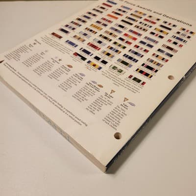 Professional Development Guide 40th Anniversary Edition USAF Air Force Pamphlet - Thumbnail 5