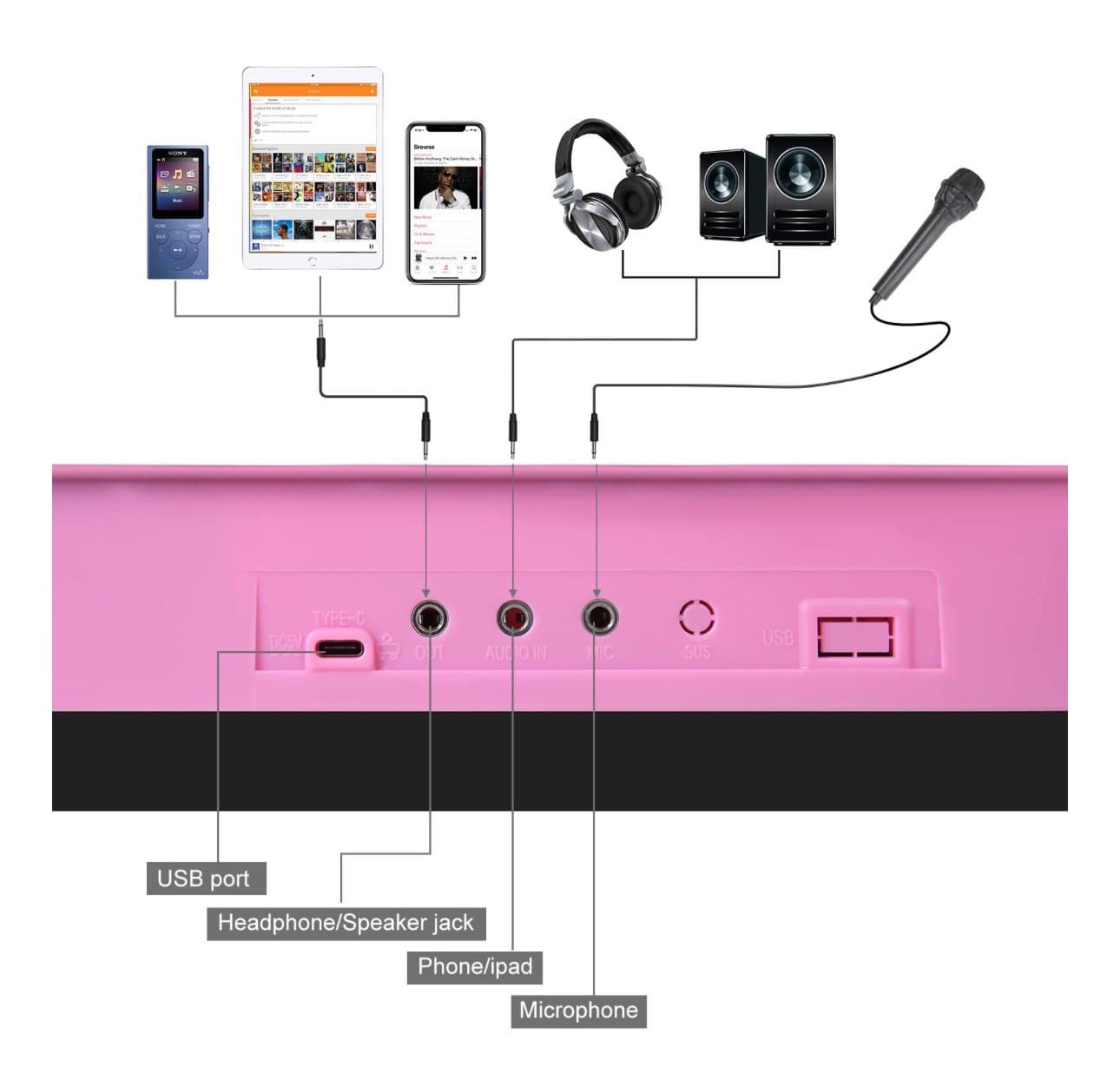 Hricane 61-Key Pink Electronic Keyboard with Microphone - Thumbnail 2