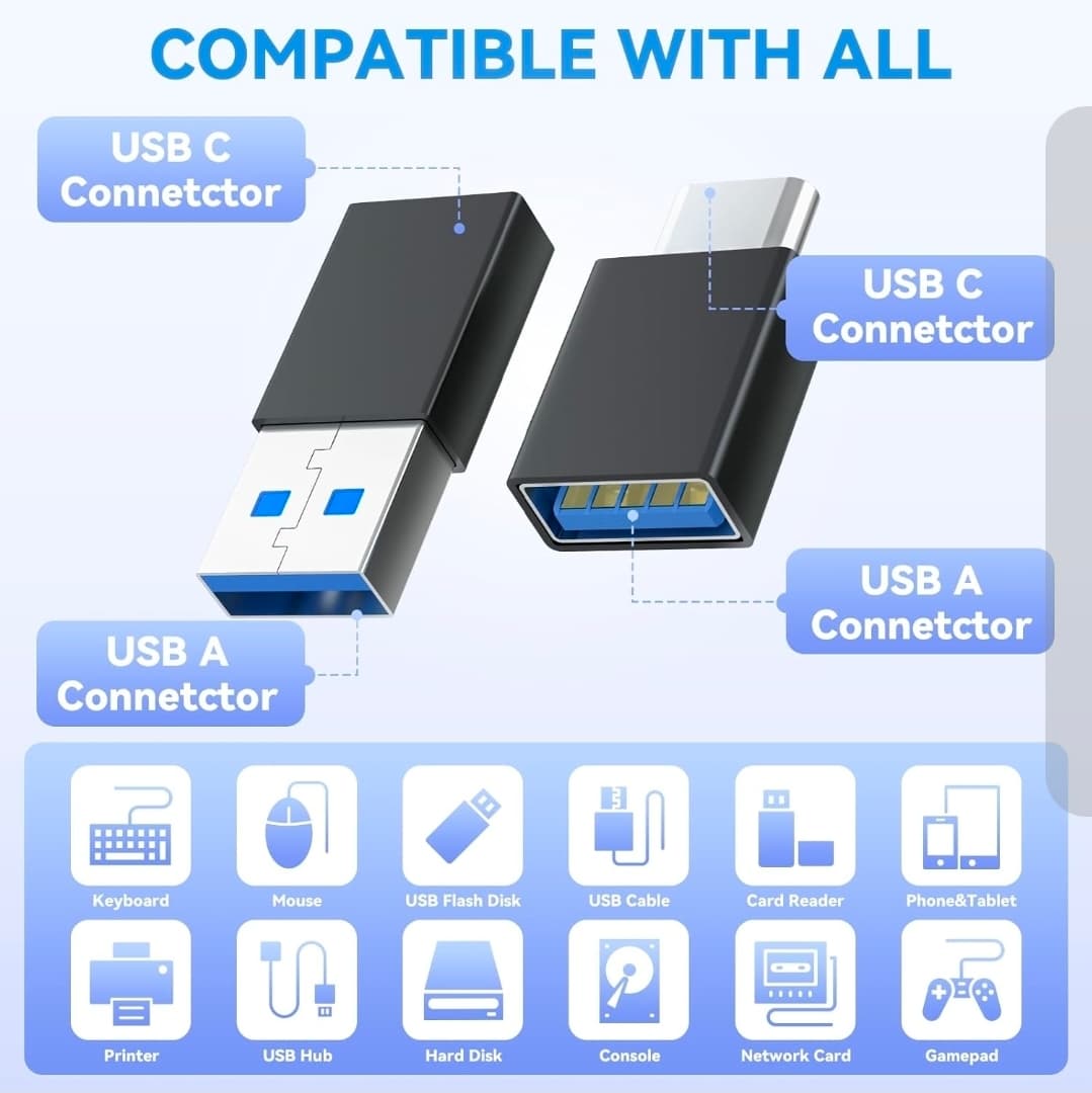 2 USB C to USB 3.0 + 2 USB 3.0 to USB C Adapter for Fast Charging and Data Transfer - Thumbnail 4