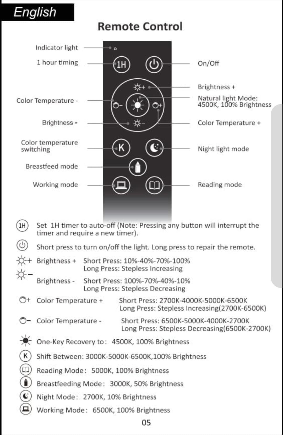 MARCTRONIC 18W Floor Lamp Remote Control - Thumbnail 2