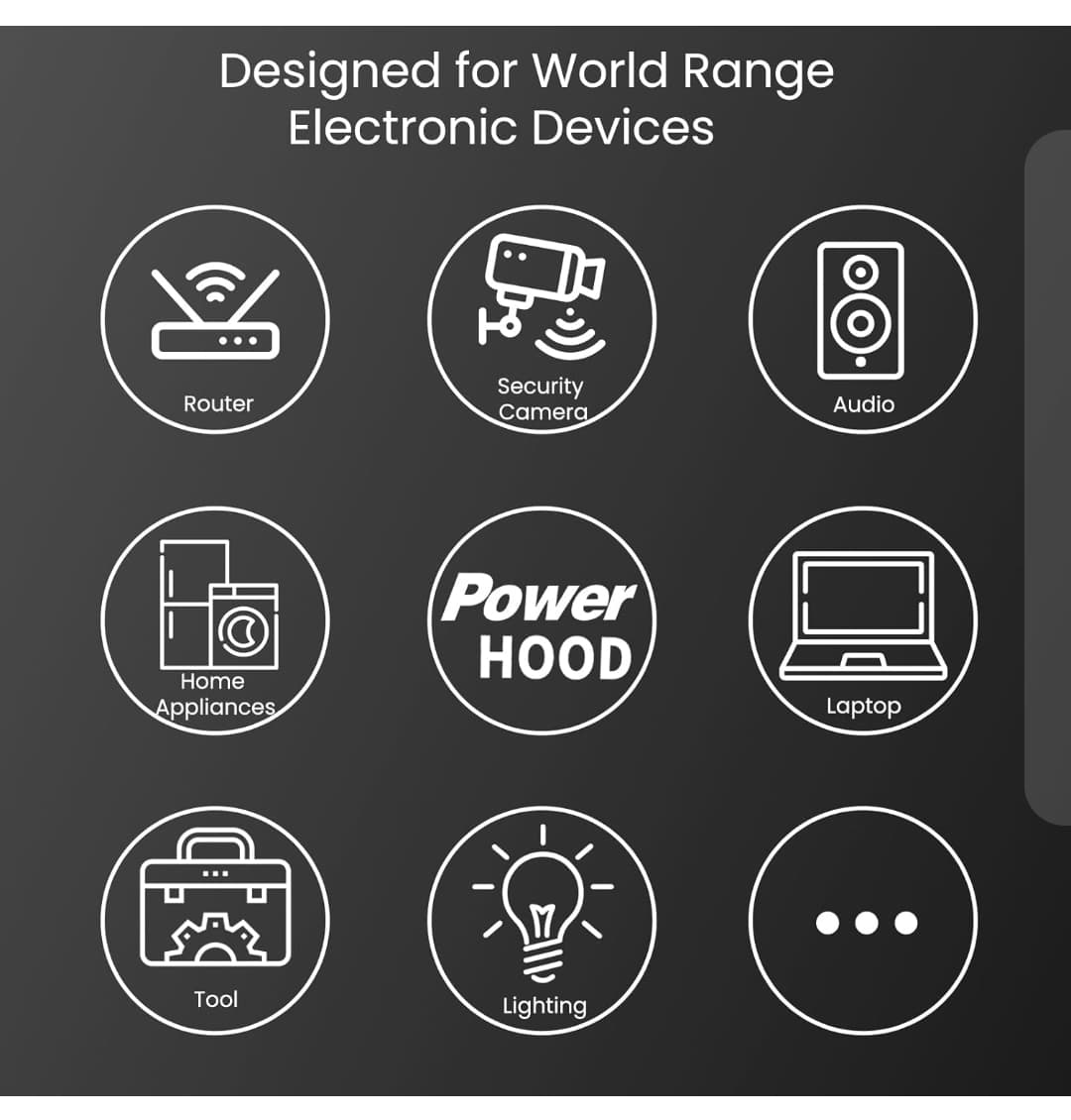Power HOOD Universal Charger with Multiple Protections - Thumbnail 4