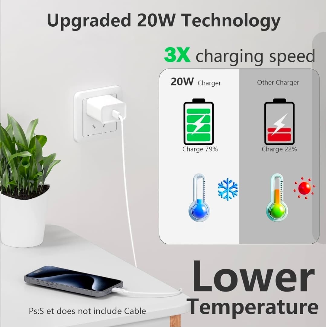 20W USB-C Fast Charger Compact Portable Power Adapter - Thumbnail 4