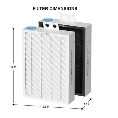 Ganteny 6-Pack 500/600 Series HEPA Filter Replacement for Blueair 500/600 series - Thumbnail 2