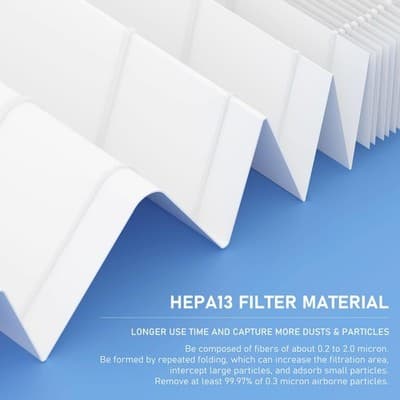 Ganteny 6-Pack 500/600 Series HEPA Filter Replacement for Blueair 500/600 series - Thumbnail 3