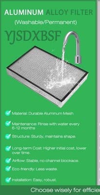 Washable Air Filter, 16x25x4, MERV 11, New - Thumbnail 3