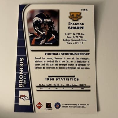 1999 Collector's Edge Triumph - Shannon Sharpe #T23 - Thumbnail 2
