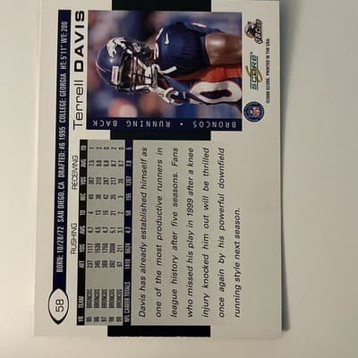 2000 Score - Terrell Davis #58 - Thumbnail 2