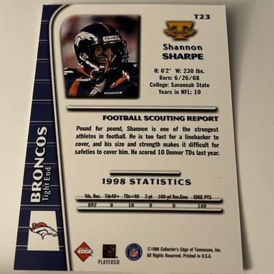 1999 Collector's Edge Triumph - Shannon Sharpe #T23 - Thumbnail 3
