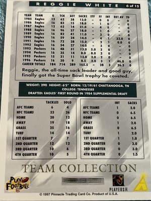 1997 Score Team Collection - Green Bay Packers Reggie White #6 - Thumbnail 3
