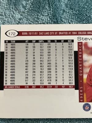 2000 Score - Steve Young #172 Scorecard /2000 - Thumbnail 4