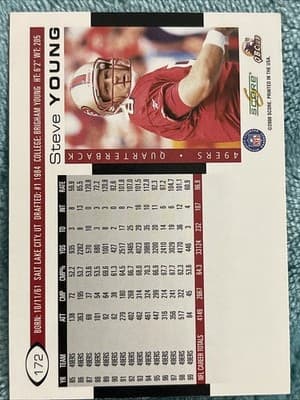 2000 Score - Steve Young #172 Scorecard /2000 - Thumbnail 2