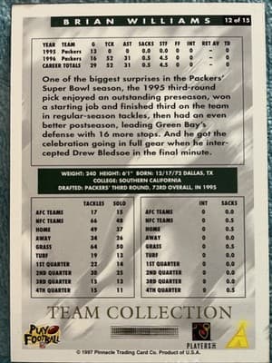 1997 Score Team Collection - Green Bay Packers Brian Williams #12 - Thumbnail 2